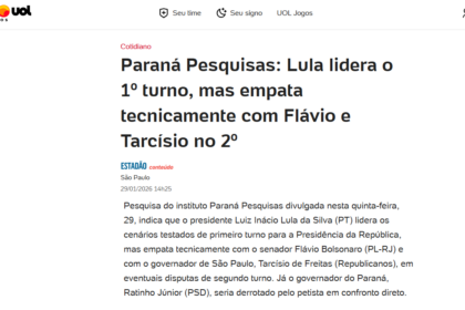 UOL Notícias cita pesquisa realizada pela Paraná Pesquisas.