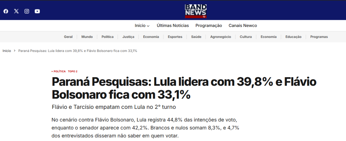 Band News cita pesquisa realizada pela Paraná Pesquisas.