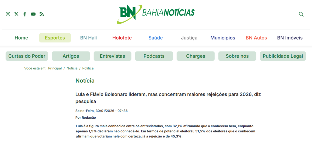 Bahia Notícias cita pesquisa realizada pela Paraná Pesquisas. 2 Bahia Notícias cita pesquisa realizada pela Paraná Pesquisas.