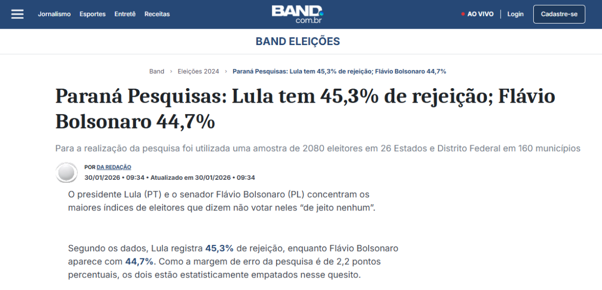 Band cita pesquisa realizada pela Paraná Pesquisas. 2 Band cita pesquisa realizada pela Paraná Pesquisas.