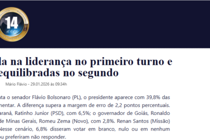 Blog Mário Flávio cita pesquisa realizada pela Paraná Pesquisas.