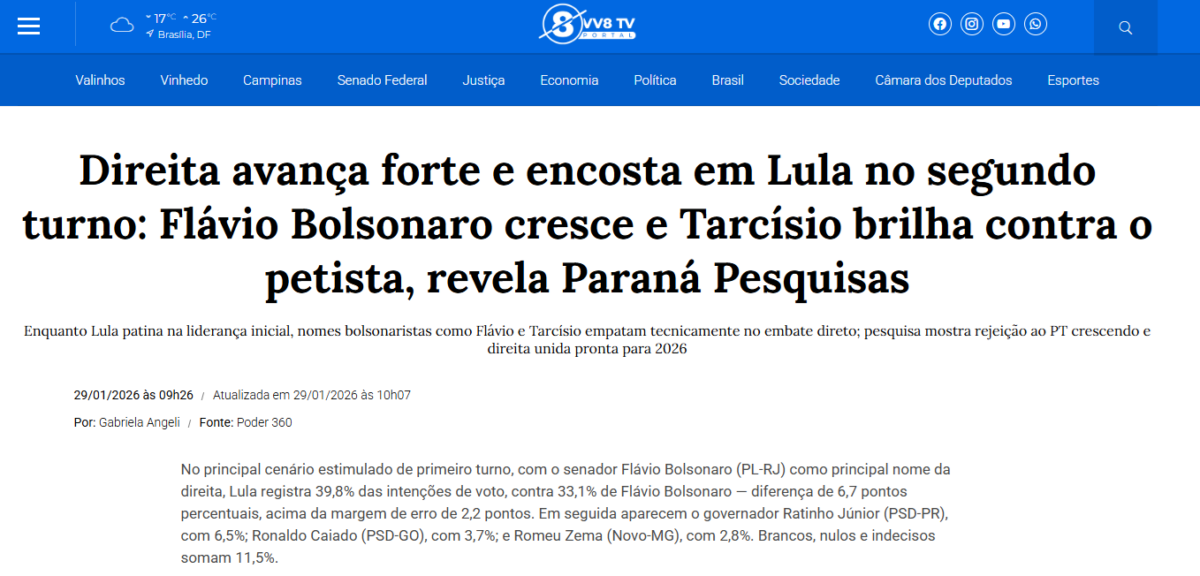 Portal VV8 cita pesquisa realizada pela Paraná Pesquisas.