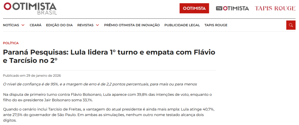 O Otimista cita pesquisa realizada pela Paraná Pesquisas.
