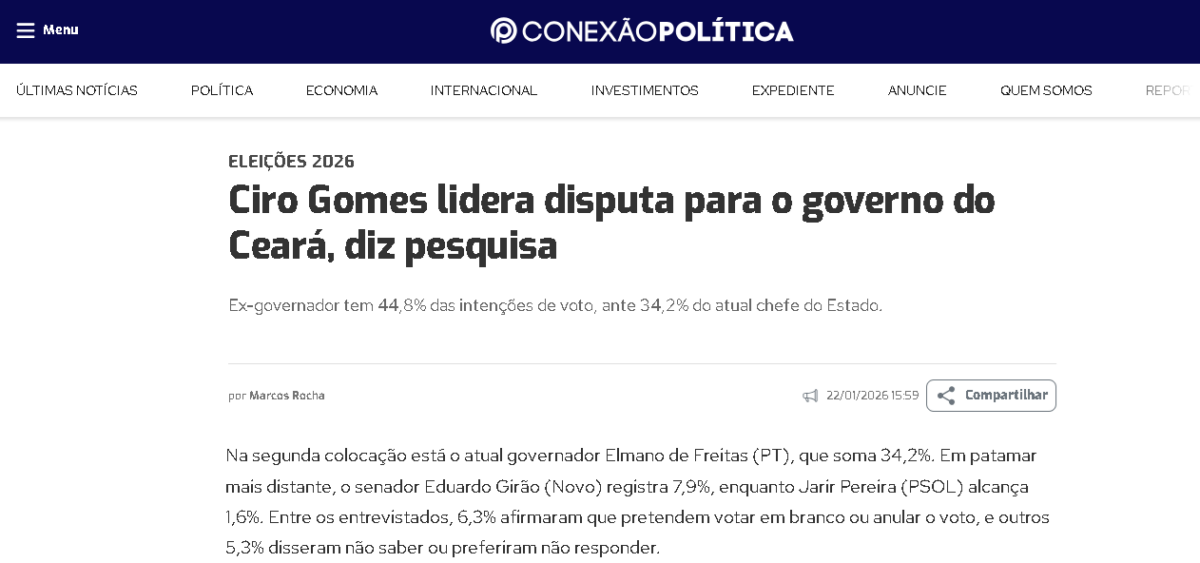 Conexão Política cita pesquisa realizada pela Paraná Pesquisas no Estado do Ceará.