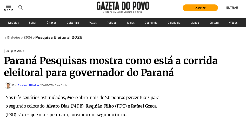 Gazeta do Povo cita pesquisa realizada pela Paraná Pesquisas no Estado do Paraná.