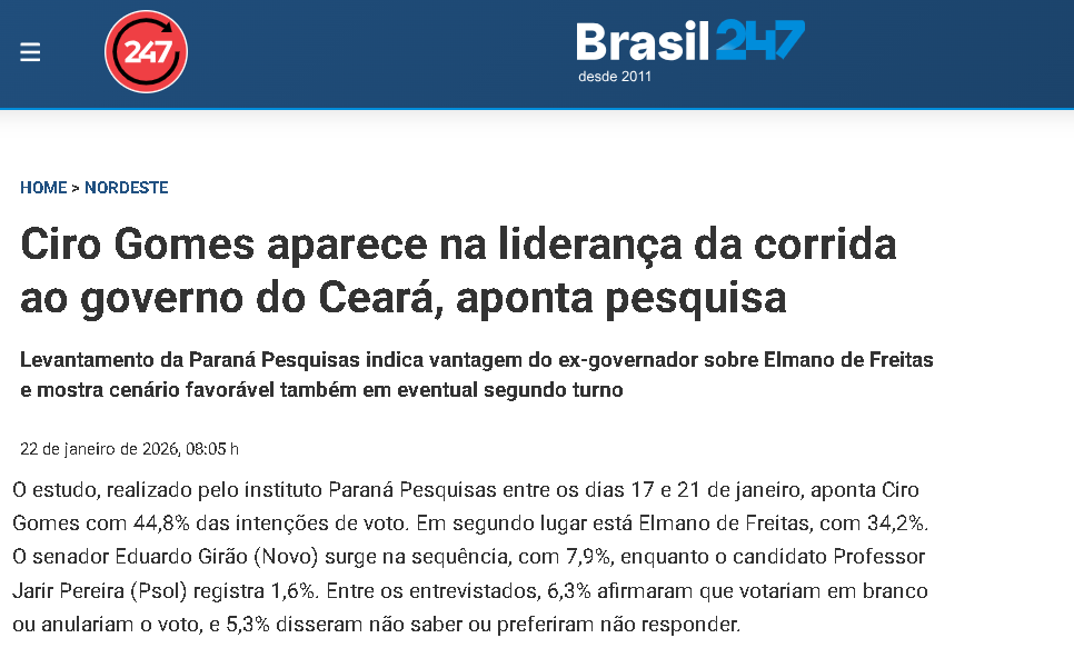 Brasil 247 cita pesquisa realizada pela Paraná Pesquisas no Estado do Ceará.