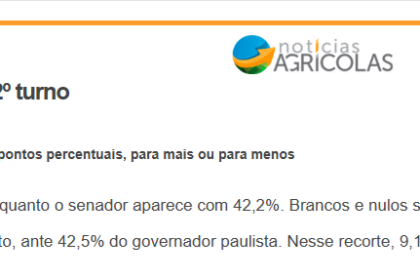 Notícias Agrícolas cita pesquisa realizada pela Paraná Pesquisas.