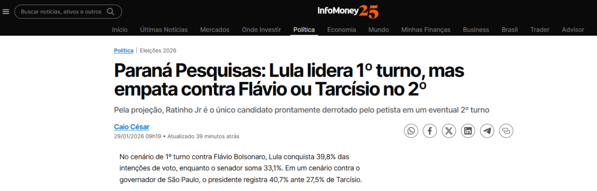 InfoMoney cita pesquisa realizada pela Paraná Pesquisas.