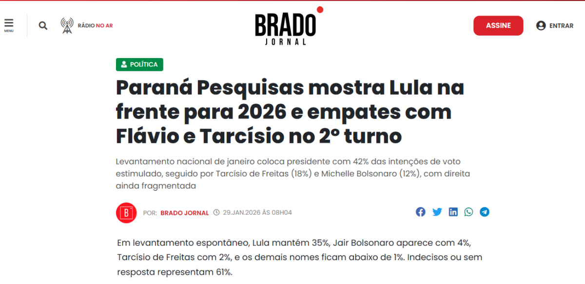 Brado Jornal cita pesquisa realizada pela Paraná Pesquisas.