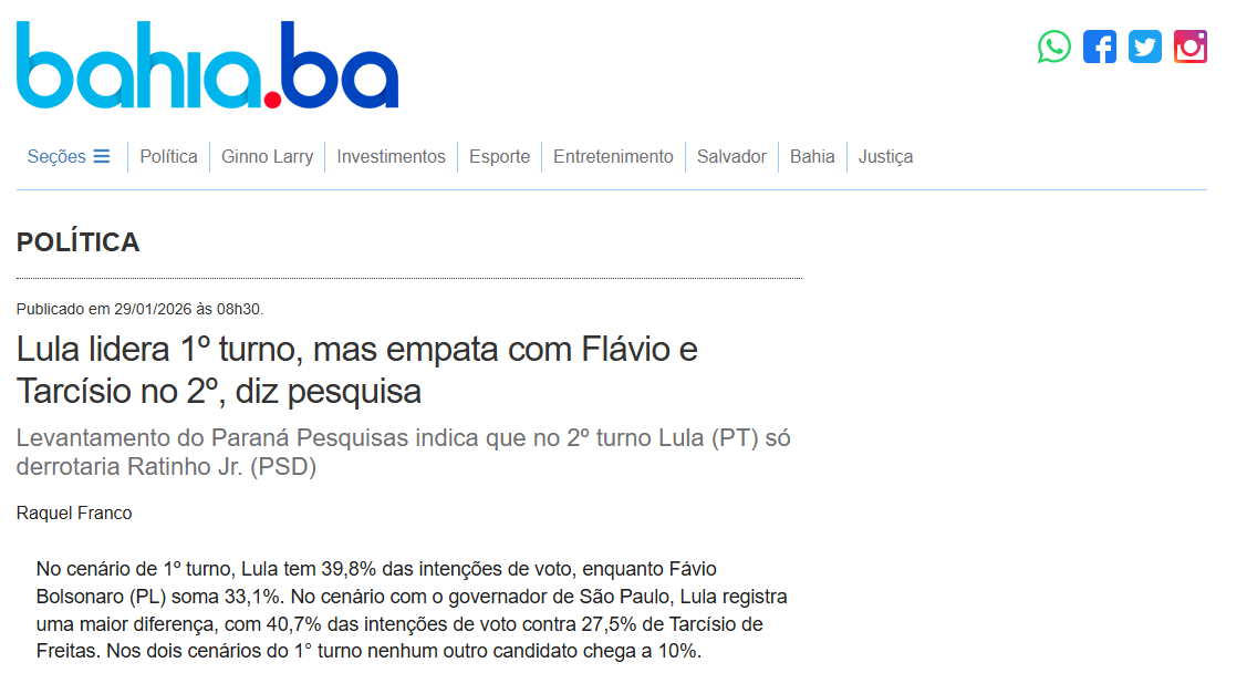 Bahia.Ba cita pesquisa realizada pela Paraná Pesquisas.