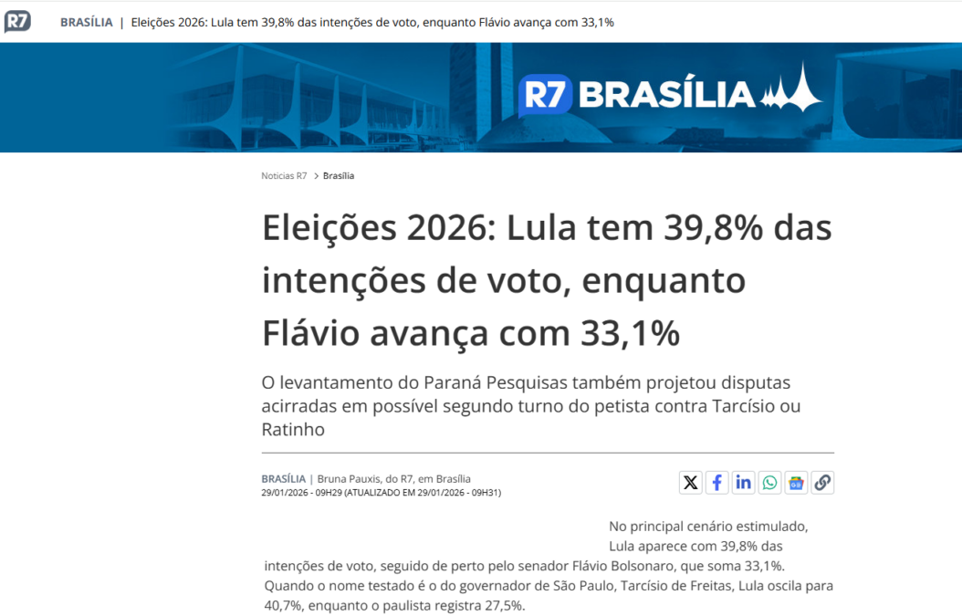R7 Notícias cita pesquisa realizada pela Paraná Pesquisas.