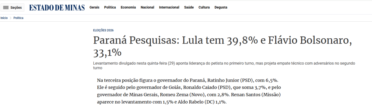 Estado de Minas cita pesquisa realizada pela Paraná Pesquisas.