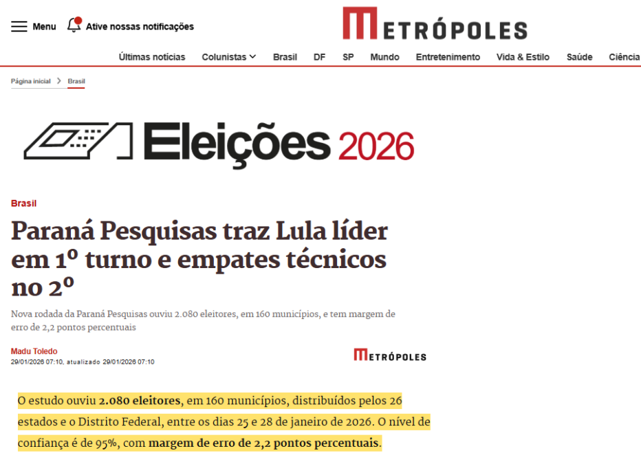 Metrópoles cita pesquisa realizada pela Paraná Pesquisas.
