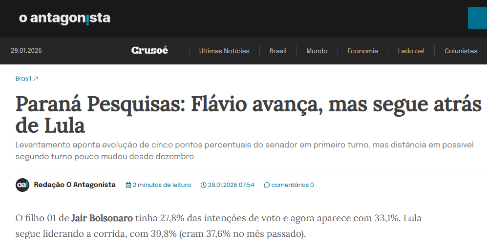 O Antagonista cita pesquisa realizada pela Paraná Pesquisas. 2 O Antagonista cita pesquisa realizada pela Paraná Pesquisas.