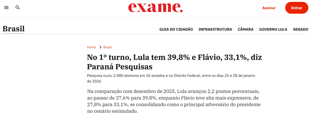 Exame cita pesquisa realizada pela Paraná Pesquisas.