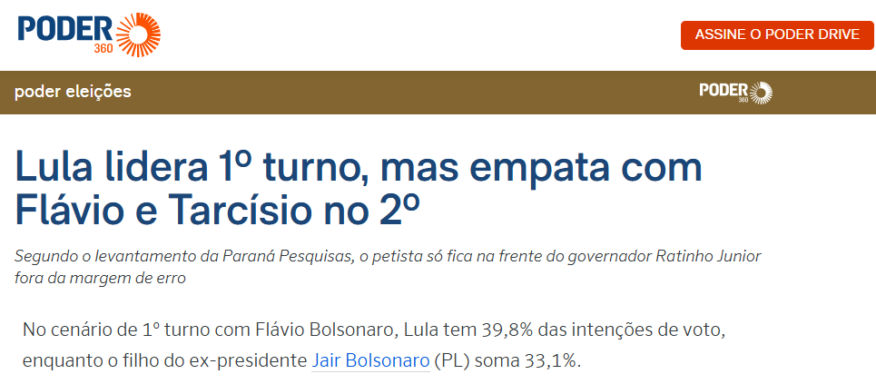 Poder 360 cita pesquisa realizada pela Paraná Pesquisas.