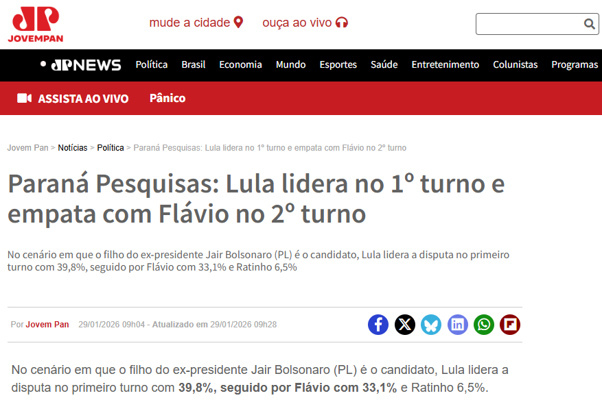 Jovem Pan cita pesquisa realizada pela Paraná Pesquisas. 2 Jovem Pan cita pesquisa realizada pela Paraná Pesquisas.