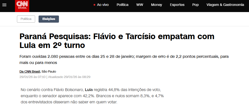 CNN Brasil cita pesquisa realizada pela Paraná Pesquisas.
