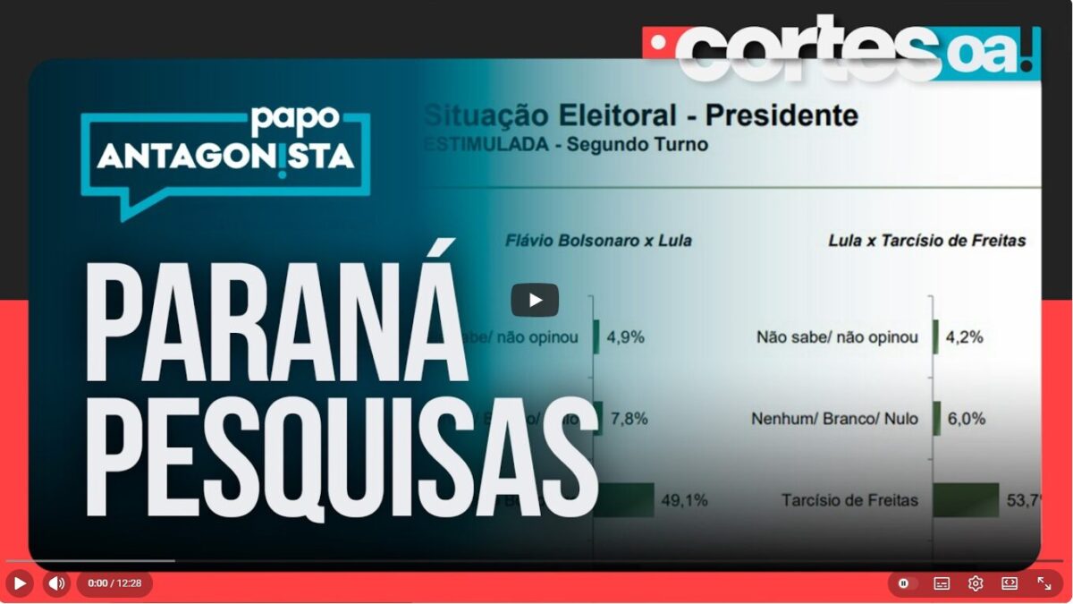 O Antagonista cita pesquisa realizada pela Paraná Pesquisas no Estado de São Paulo. 1 O Antagonista cita pesquisa realizada pela Paraná Pesquisas no Estado de São Paulo.