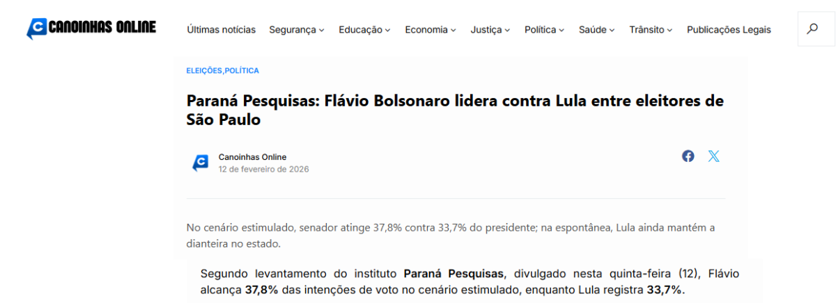 Canoinhas Online cita pesquisa realizada pela Paraná Pesquisas no Estado de São Paulo.