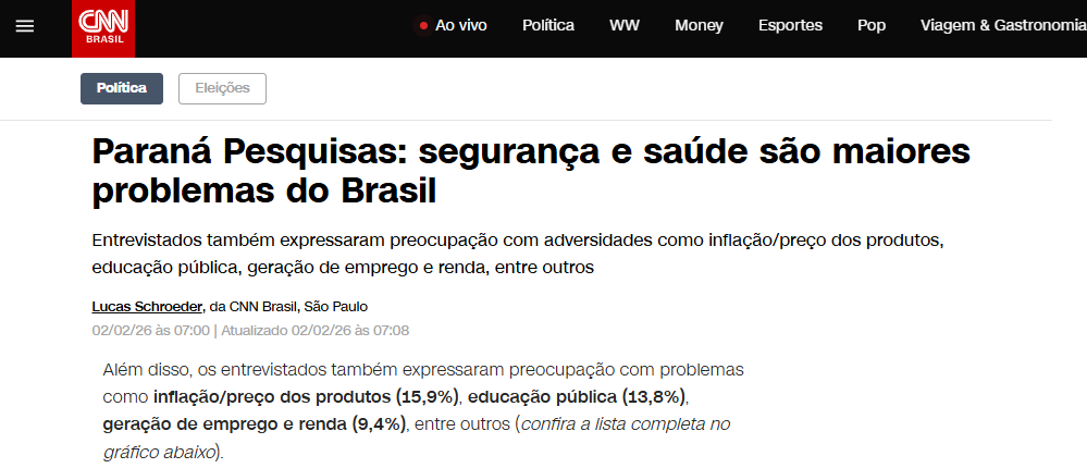 CNN Brasil cita pesquisa realizada pela Paraná Pesquisas.
