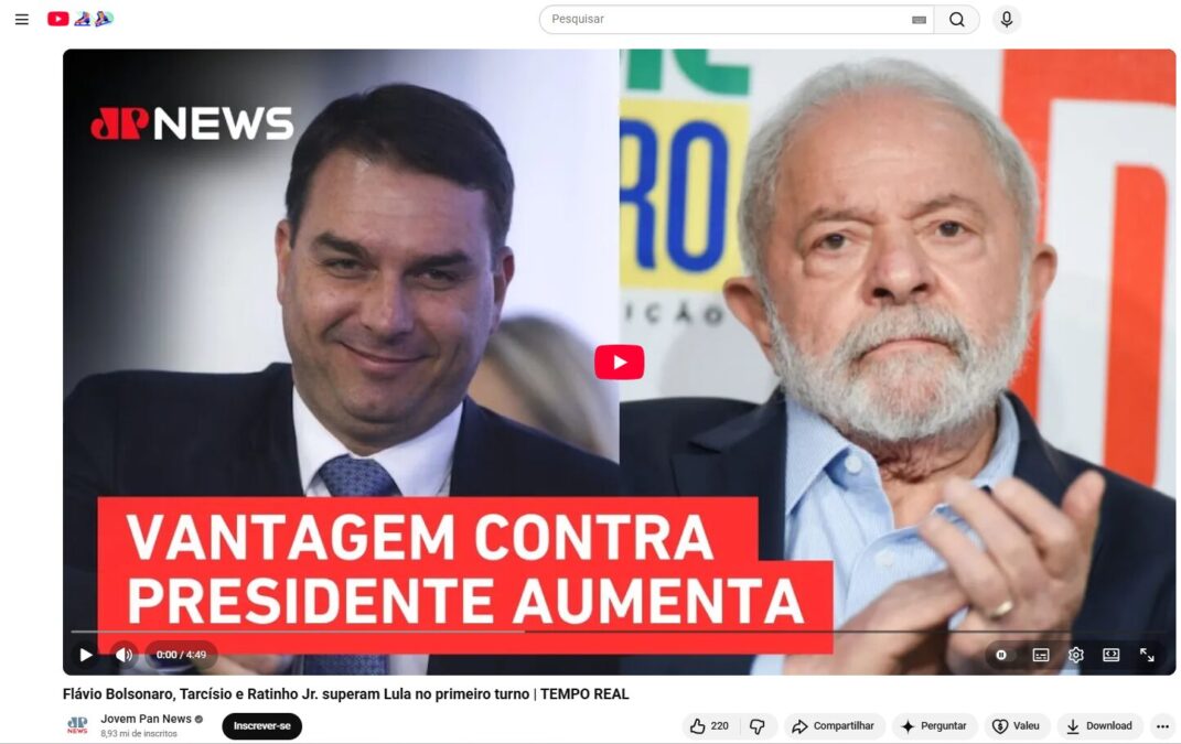 Jovem Pan News cita pesquisa realizada pela Paraná Pesquisas no Estado de São Paulo.
