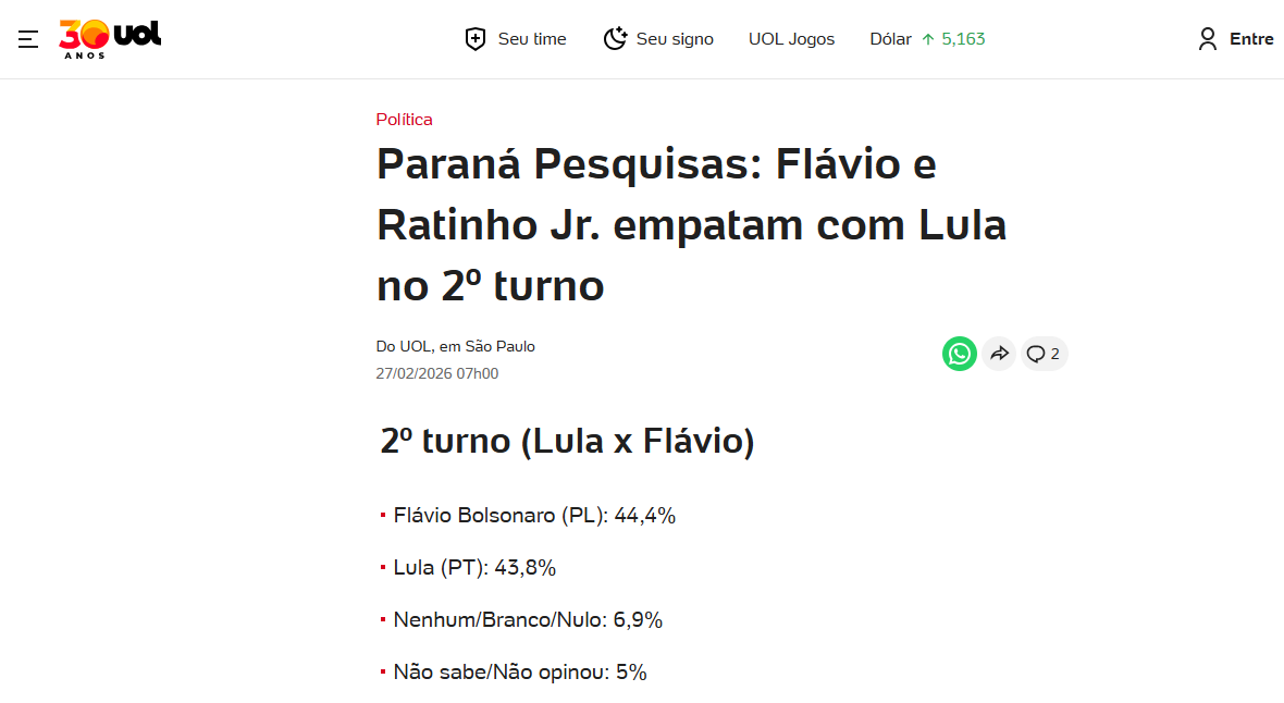 UOL Notícias cita pesquisa realizada pela Paraná Pesquisas. 2 UOL Notícias cita pesquisa realizada pela Paraná Pesquisas.