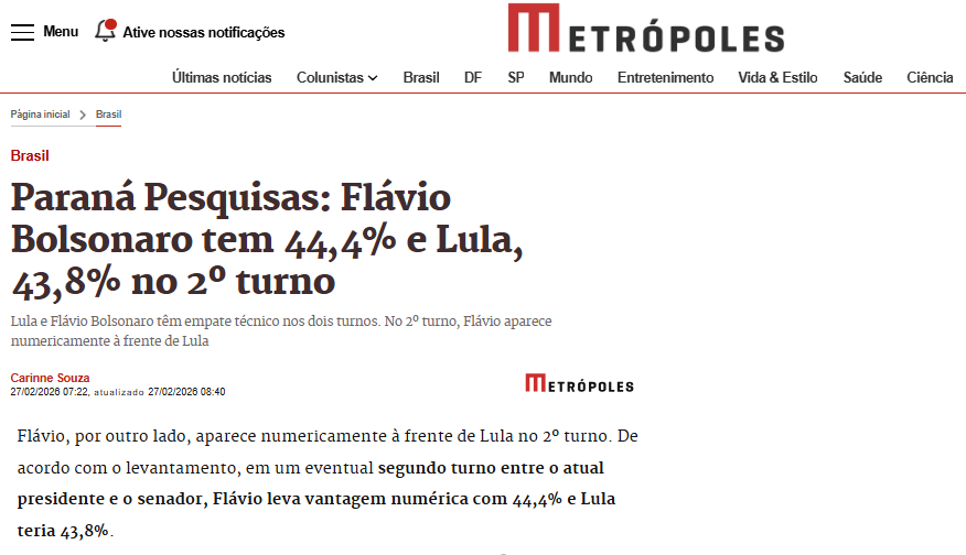 Metrópoles cita pesquisa realizada pela Paraná Pesquisas.