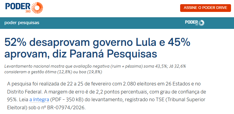 Poder 360 cita pesquisa realizada pela Paraná Pesquisas.