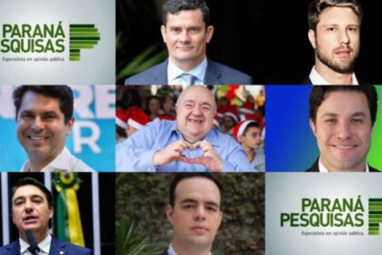 RIC cita pesquisa realizada pela Paraná Pesquisas no Estado do Paraná.