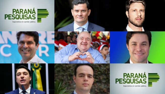 RIC cita pesquisa realizada pela Paraná Pesquisas no Estado do Paraná.