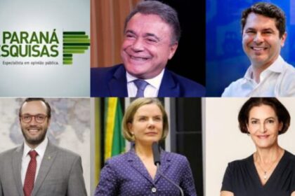 RIC cita pesquisa realizada pela Paraná Pesquisas no Estado do Paraná.
