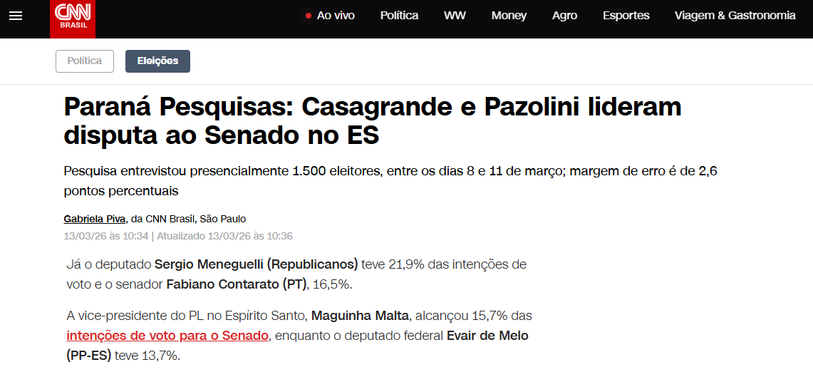 CNN Brasil cita pesquisa realizada pela Paraná Pesquisas no Estado do Espírito Santo.