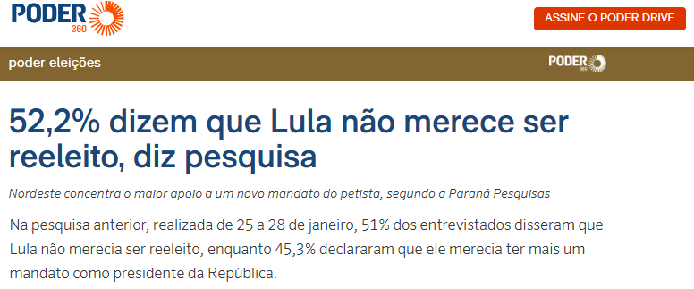 Poder 360 cita pesquisa realizada pela Paraná Pesquisas.
