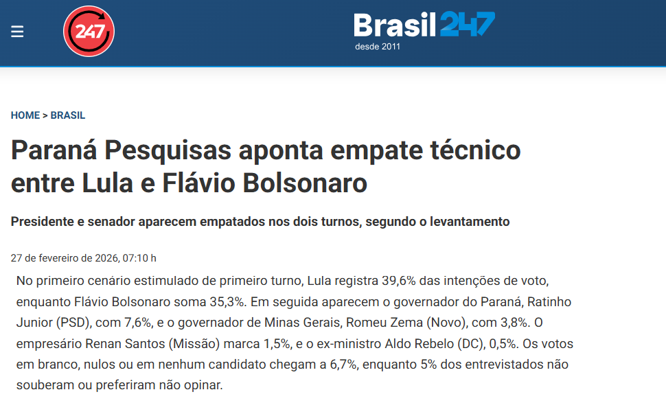 Brasil 247 cita pesquisa realizada pela Paraná Pesquisas.