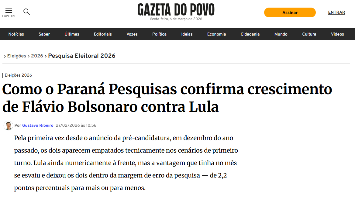 Gazeta do Povo cita pesquisa realizada pela Paraná Pesquisas.
