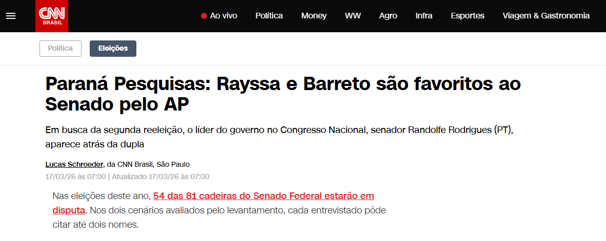 CNN Brasil cita pesquisa realizada pela Paraná Pesquisas no Estado do Amapá.