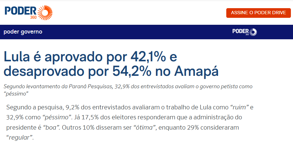 Poder 360 cita pesquisa realizada pela Paraná Pesquisas no Estado do Amapá. 2 Poder 360 cita pesquisa realizada pela Paraná Pesquisas no Estado do Amapá.