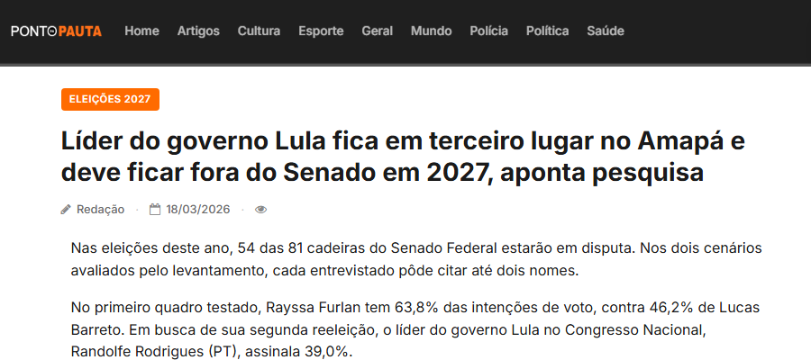 Ponto da Pauta cita pesquisa realizada pela Paraná Pesquisas no Estado do Amapá.