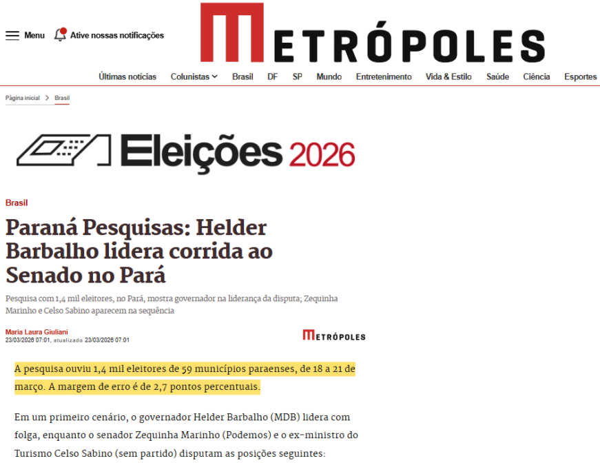 Metrópoles cita pesquisa realizada pela Paraná Pesquisas no Estado do Pará.