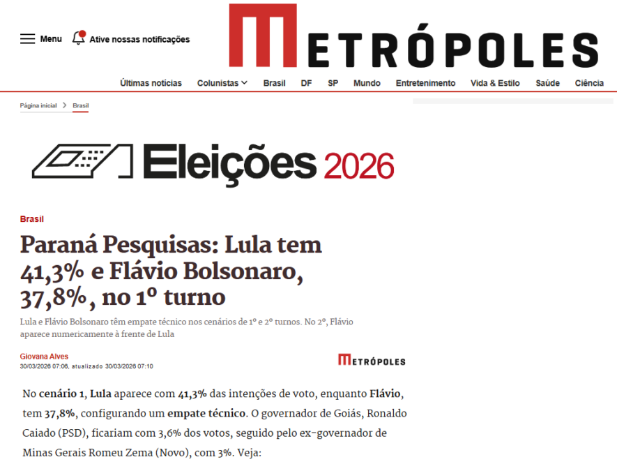 Metrópoles cita pesquisa realizada pela Paraná Pesquisas. 2 Metrópoles cita pesquisa realizada pela Paraná Pesquisas.