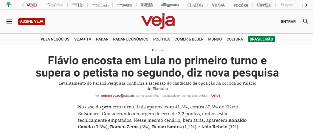 Veja cita pesquisa realizada pela Paraná Pesquisas.
