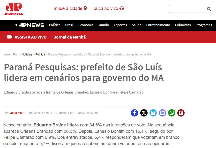 Jovem Pan cita pesquisa realizada pela Paraná Pesquisas no Estado do Maranhão.