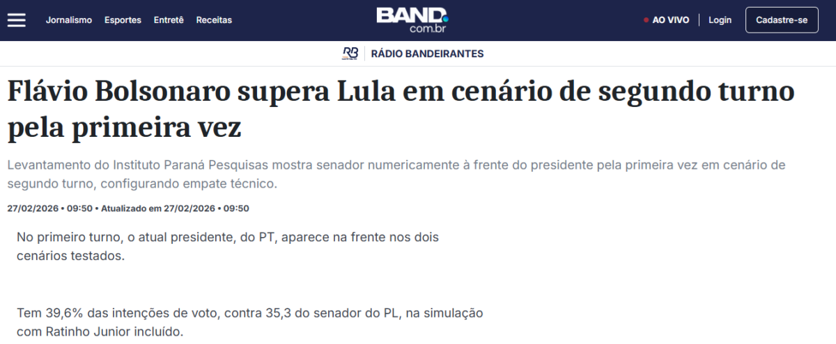Band cita pesquisa realizada pela Paraná Pesquisas. 2 Band cita pesquisa realizada pela Paraná Pesquisas.
