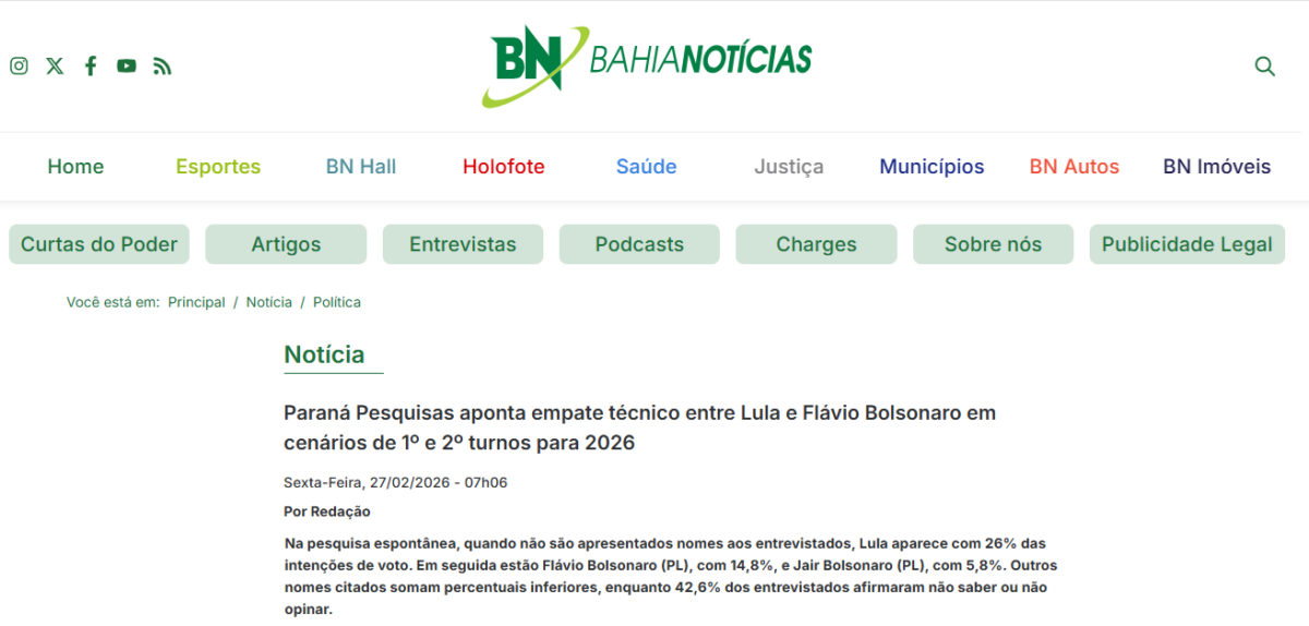 Bahia Notícias cita pesquisa realizada pela Paraná Pesquisas. 2 Bahia Notícias cita pesquisa realizada pela Paraná Pesquisas.