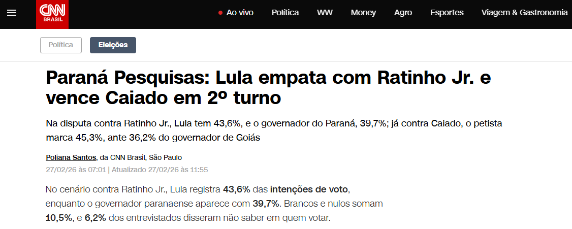CNN Brasil cita pesquisa realizada pela Paraná Pesquisas.