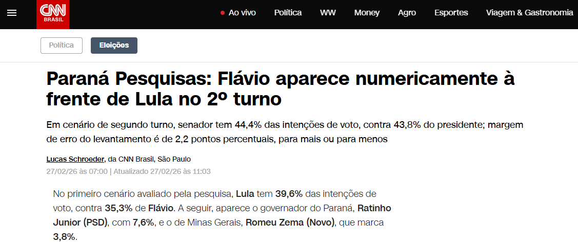 CNN Brasil cita pesquisa realizada pela Paraná Pesquisas.