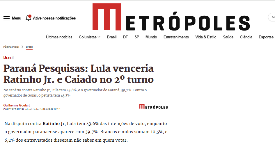 Metrópoles cita pesquisa realizada pela Paraná Pesquisas.