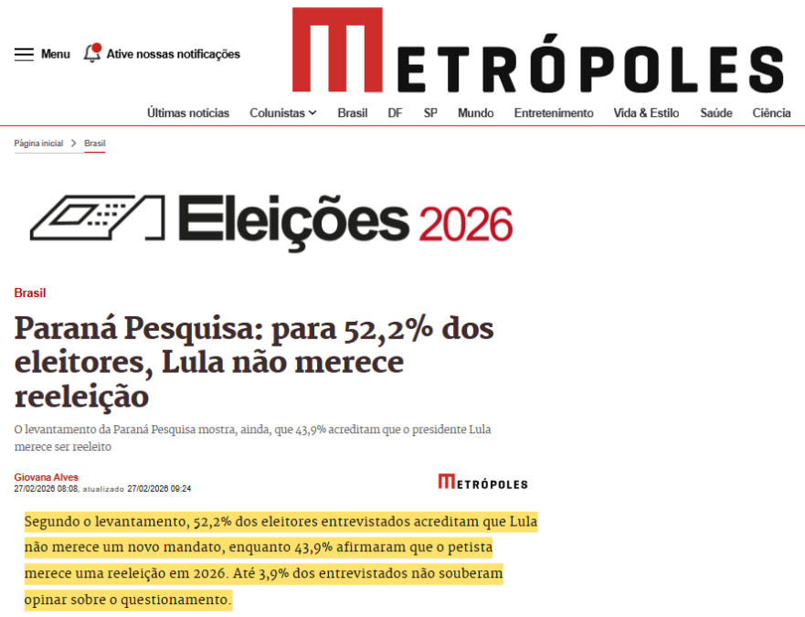 Metrópoles cita pesquisa realizada pela Paraná Pesquisas.