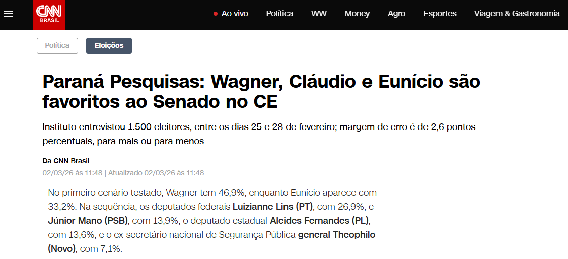 CNN Brasil cita pesquisa realizada pela Paraná Pesquisas no Estado do Ceará. 2 CNN Brasil cita pesquisa realizada pela Paraná Pesquisas no Estado do Ceará.